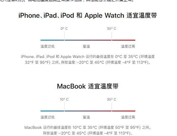 连平苹果13维修分享iPhone 13耗电越来越快怎么办 