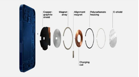 连平苹果手机维修分享iPhone 12真的会威胁身体健康吗 