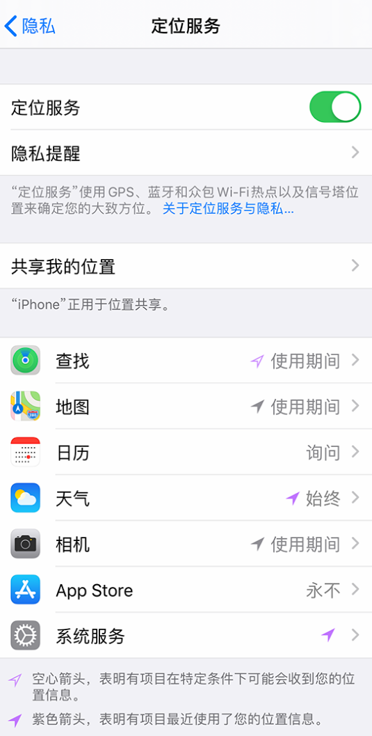 连平苹果手机维修分享iPhone 状态栏中时间显示为蓝色图标是什么情况 
